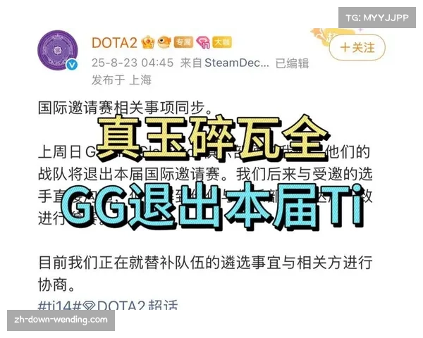 DOTA2 GG战队因合同纠纷起诉选手要求索赔750万加元事件升级